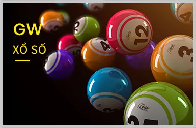 Biện pháp bảo mật dữ liệu Ava8888 Win